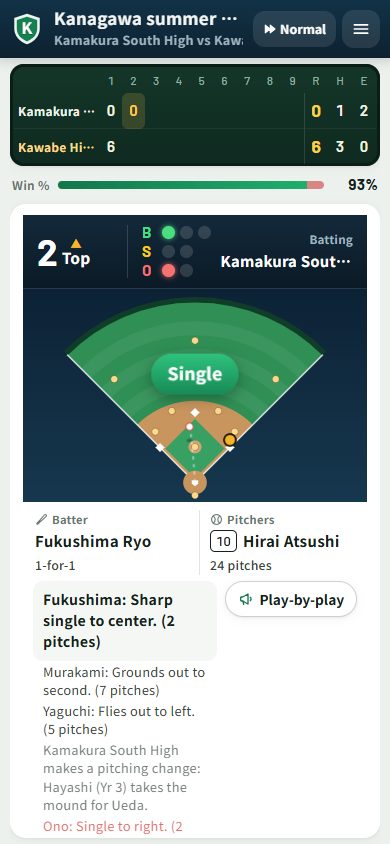 Hakkyu Sannen screenshot: Games play out pitch by pitch
