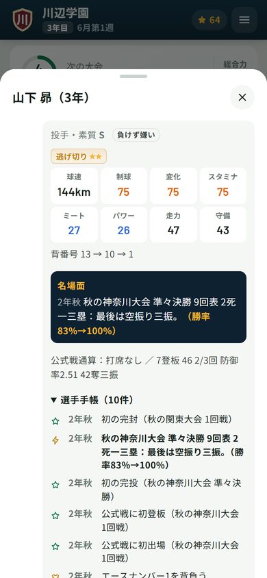 選手ごとの3年間の記録