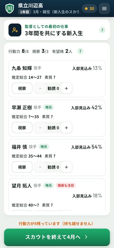就任と新入生のスカウト